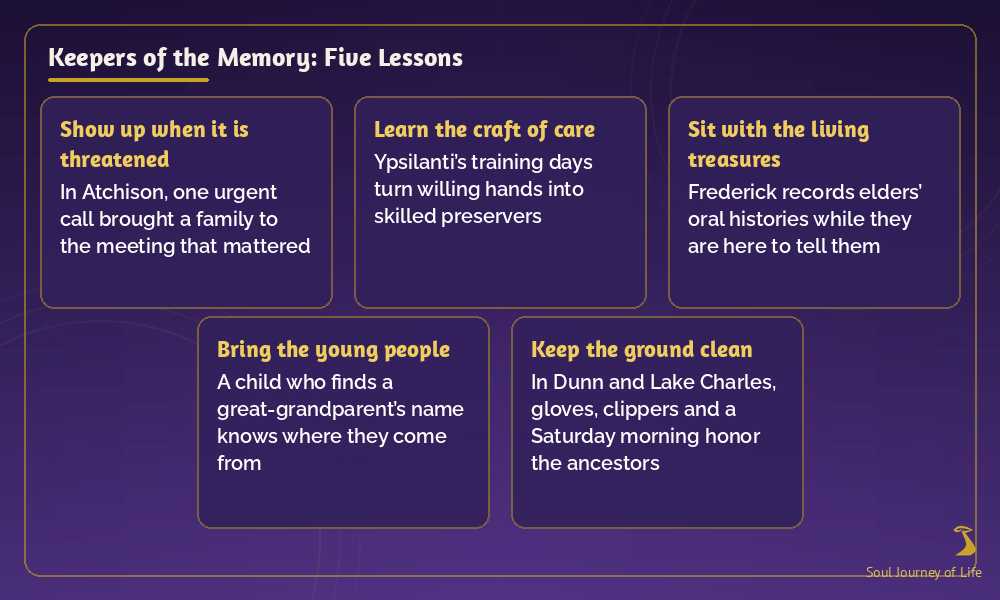 Graphic titled “Keepers of the Memory: Five Lessons” with five cards: show up when it is threatened, learn the craft of care, sit with the living treasures, bring the young people, and keep the ground clean, on a violet and gold background with the Soul Journey of Life gold logo.