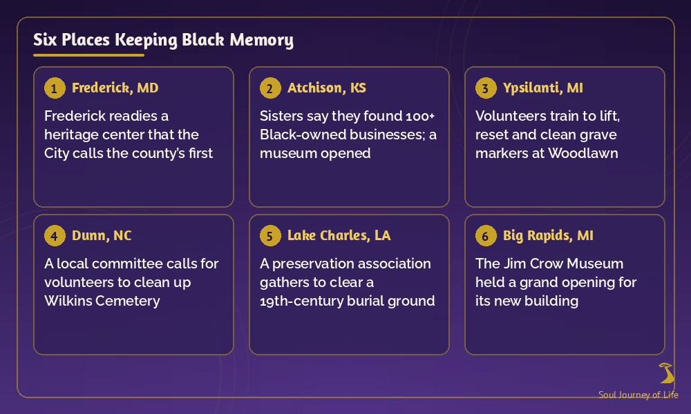 Graphic titled “Six Places Keeping Black Memory” with six numbered cards: Frederick, Maryland; Atchison, Kansas; Ypsilanti, Michigan; Dunn, North Carolina; Lake Charles, Louisiana; and Big Rapids, Michigan, on a violet and gold background with the Soul Journey of Life gold logo.