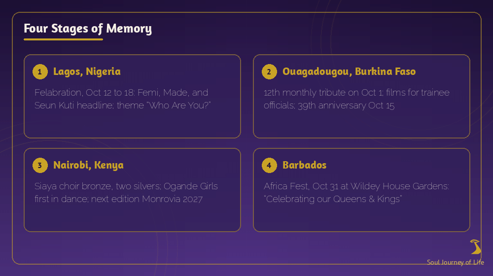 Four stages of memory: Lagos, Ouagadougou, Nairobi, Bridgetown