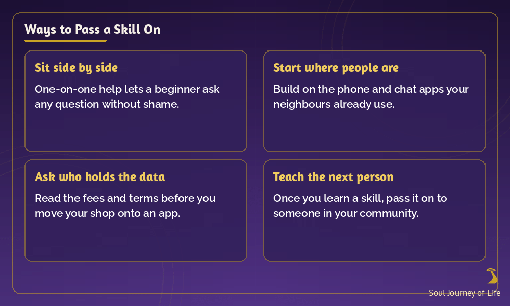 Ways to pass a skill on