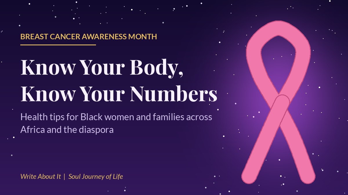 Pink awareness ribbon on a starry night-sky violet background with the title Know Your Body, Know Your Numbers