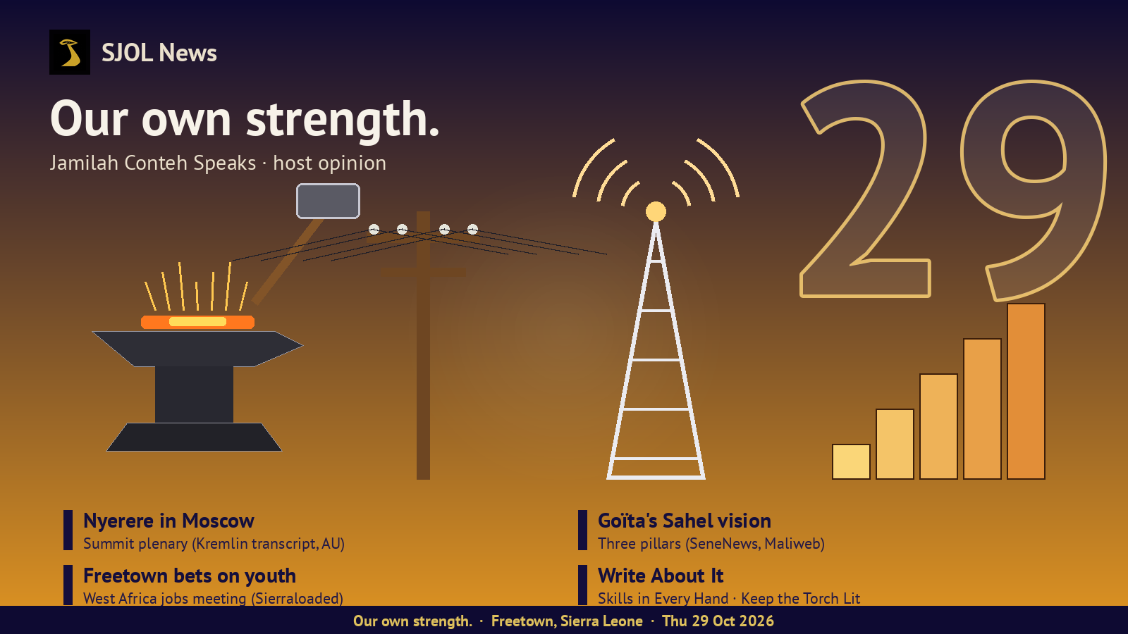 SJOL News card on a deep indigo-to-saffron background with the headline “Our own strength.” (host opinion), an anvil with a hammer and a glowing iron bar, a telegraph pole with wires, a signal mast with radio waves, a rising staircase of blocks, a large outlined “29”, and four story lines: Nyerere in Moscow; Goïta’s Sahel vision; Freetown bets on youth; Write About It
