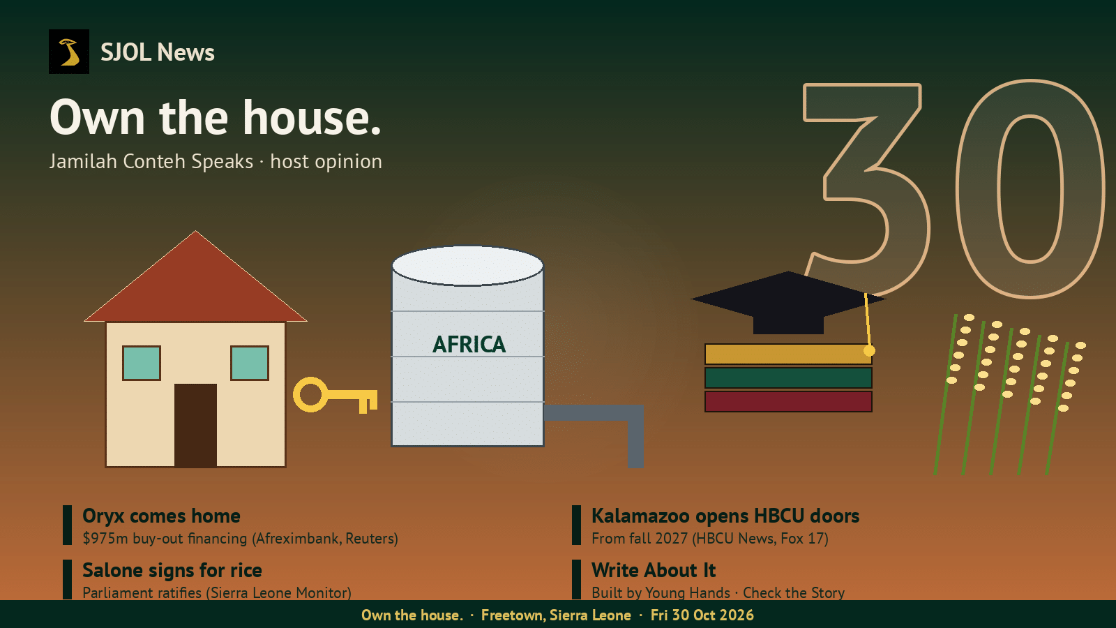 SJOL News card on a deep emerald-to-copper background with the headline “Own the house.” (host opinion), a house with a gold key, a fuel storage tank marked Africa with a pipeline, a graduation cap on a stack of books, rice stalks, a large outlined “30”, and four story lines: Oryx comes home; Kalamazoo opens HBCU doors; Salone signs for rice; Write About It